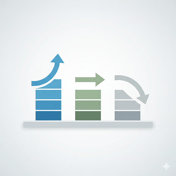 Scenario comparison under varying demand conditions