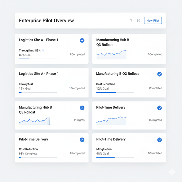 Enterprise-grade security